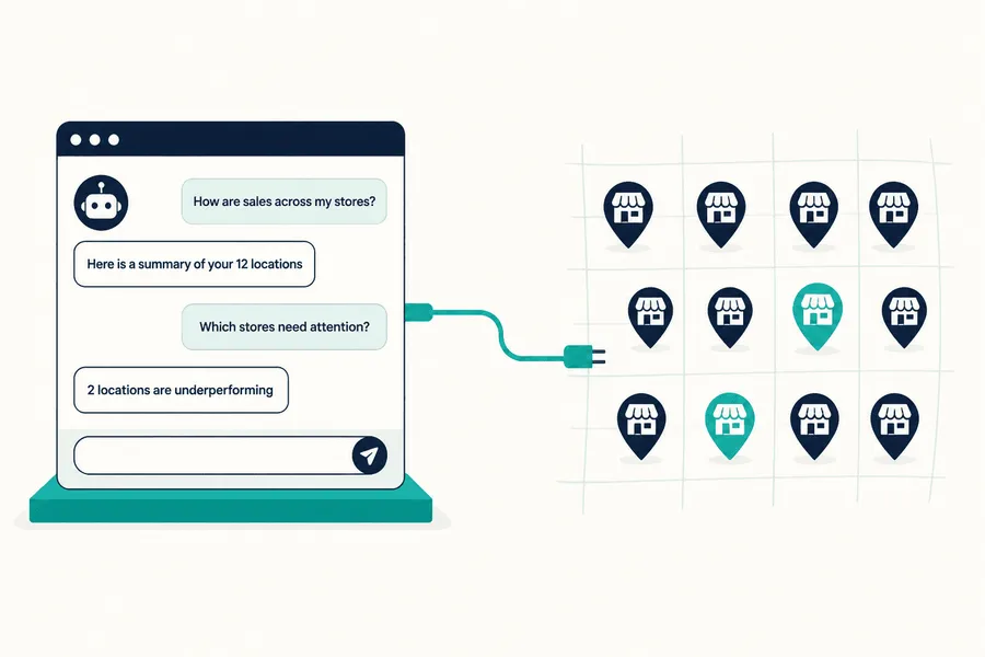 Illustration of an AI chat window connected by a teal cable to a cluster of multi-location storefront pins