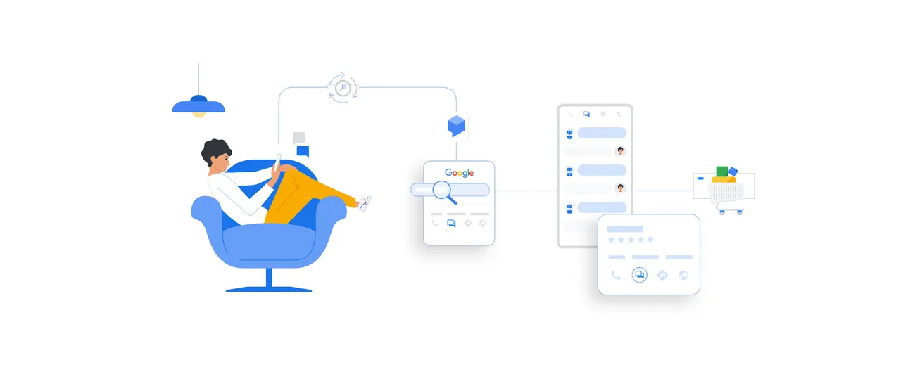 Un cliente en un sofá pasando de una búsqueda en Google a una conversación de chat con el negocio, una reseña y una compra