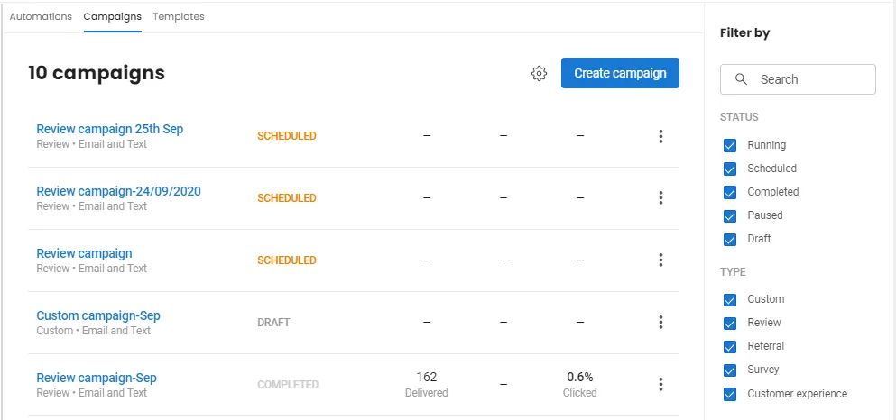 Lista de 10 campanhas de e-mail e SMS da Birdeye por status, com filtros de status e tipo