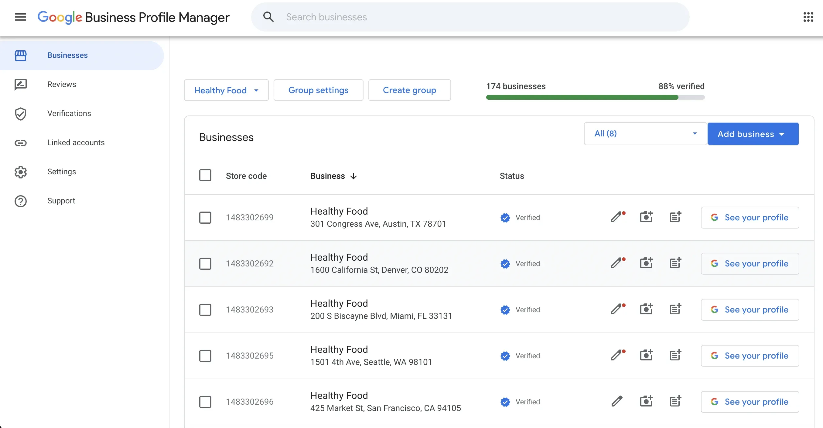 Panel de Google Business Profile Manager mostrando un grupo de empresas con varias ubicaciones listadas bajo una misma cuenta.