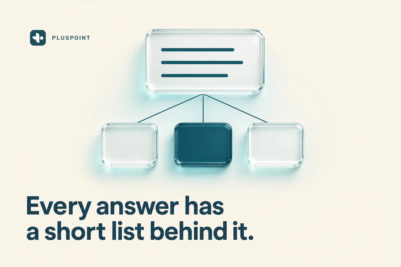 A frosted glass answer card with three lines fanning down to three small source chips, the middle one solid teal