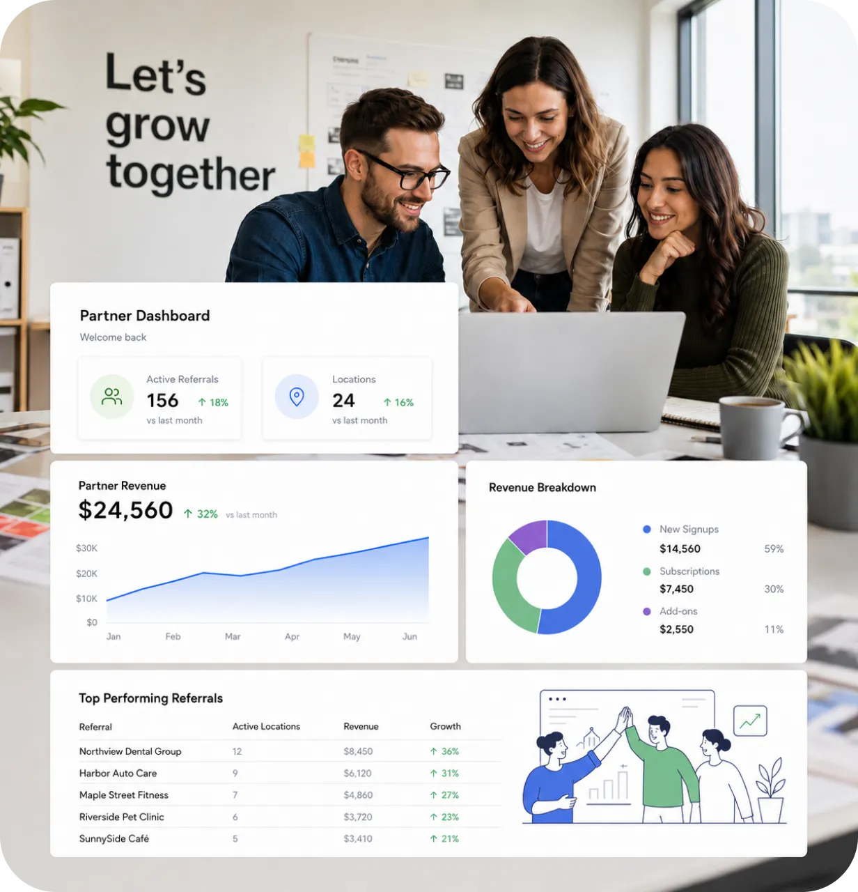 Ready to join the Pluspoint partner network?